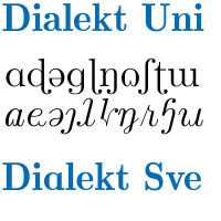 Dialekt Uni och Dialekt Sve